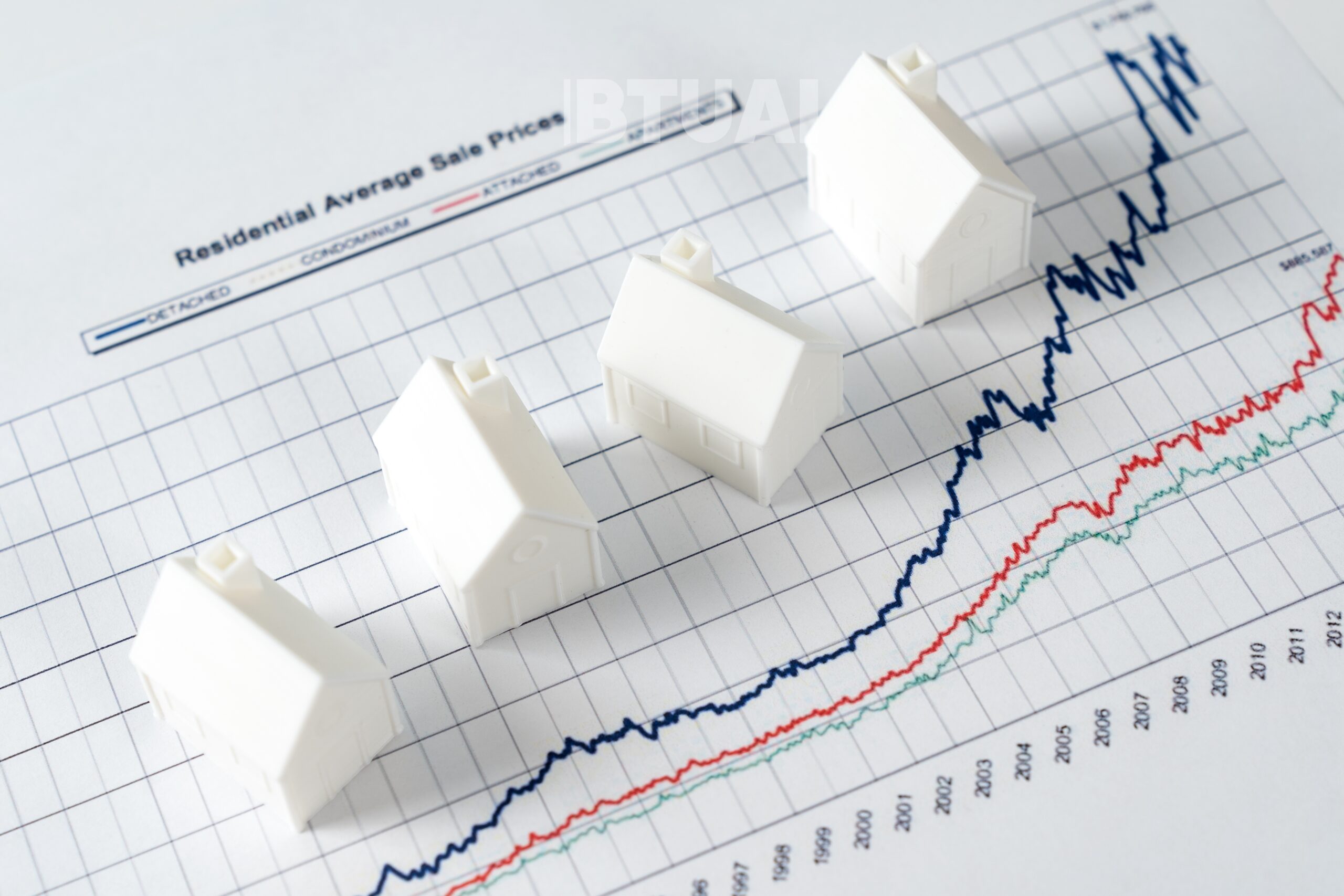 Analysis of Real Estate Prices by Districts in Tbilisi